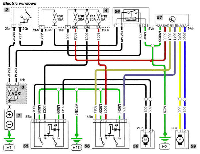 Download 2001 CITROEN BERLINGO I Service and Repair Manual Manuals Australia